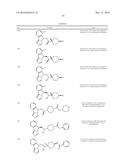 IDO Inhibitors diagram and image