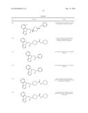 IDO Inhibitors diagram and image