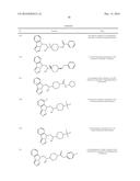 IDO Inhibitors diagram and image