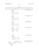 IDO Inhibitors diagram and image