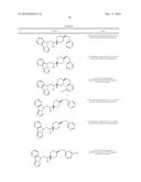 IDO Inhibitors diagram and image