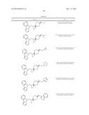 IDO Inhibitors diagram and image