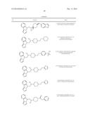 IDO Inhibitors diagram and image