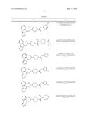 IDO Inhibitors diagram and image