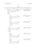 IDO Inhibitors diagram and image