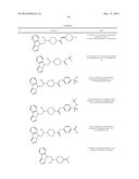 IDO Inhibitors diagram and image