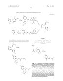 IDO Inhibitors diagram and image