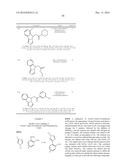 IDO Inhibitors diagram and image