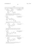 IDO Inhibitors diagram and image