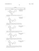 IDO Inhibitors diagram and image