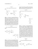 IDO Inhibitors diagram and image