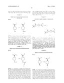 IDO Inhibitors diagram and image