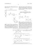 IDO Inhibitors diagram and image