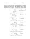 IDO Inhibitors diagram and image