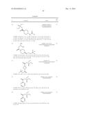 IDO Inhibitors diagram and image