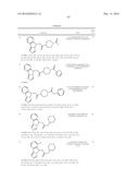 IDO Inhibitors diagram and image