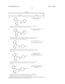 IDO Inhibitors diagram and image