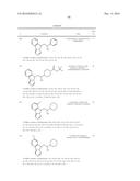 IDO Inhibitors diagram and image