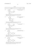 IDO Inhibitors diagram and image
