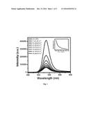 A SELECTIVE PROCESS FOR THE DETECTION OF FLUORIDE IONS diagram and image