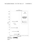 LIPIDOMIC BIOMARKERS FOR ATHEROSCLEROSIS AND CARDIOVASCULAR DISEASE diagram and image
