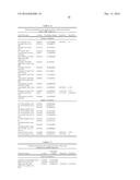 LIPIDOMIC BIOMARKERS FOR ATHEROSCLEROSIS AND CARDIOVASCULAR DISEASE diagram and image