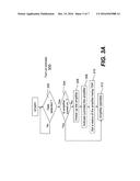 Power Decrease and Increase Based on Packet Type diagram and image