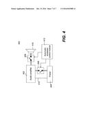 Power Decrease and Increase Based on Packet Type diagram and image