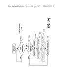 Power Increase Based on Packet Type and Synchronous Playback diagram and image