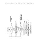 Power Increase Based on Packet Type and Synchronous Playback diagram and image