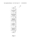 DIMENSIONAL MEASURING SYSTEM diagram and image