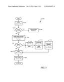 System and Method for Hosting Multiple Recovery Operating Systems in     Memory diagram and image