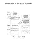 ENERGY-EFFICIENT NONVOLATILE MICROPROCESSOR diagram and image