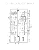 ENERGY-EFFICIENT NONVOLATILE MICROPROCESSOR diagram and image