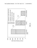 ENERGY-EFFICIENT NONVOLATILE MICROPROCESSOR diagram and image