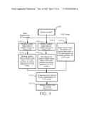 ENERGY-EFFICIENT NONVOLATILE MICROPROCESSOR diagram and image