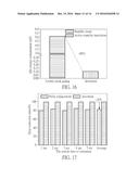 ENERGY-EFFICIENT NONVOLATILE MICROPROCESSOR diagram and image