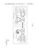 BACKUP SERVICE WITH MANAGED FILE TRANSFORMATION diagram and image