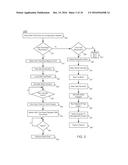 PROVIDING AUTONOMOUS SELF-TESTING OF A PROCESSOR diagram and image