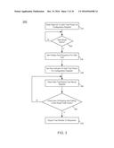 PROVIDING AUTONOMOUS SELF-TESTING OF A PROCESSOR diagram and image