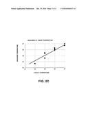 POWER CONSUMPTION ASSESMENT OF AN HVAC SYSTEM diagram and image