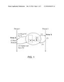 FAST DATA RACE DETECTION FOR MULTICORE SYSTEMS diagram and image