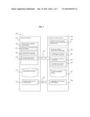 PROVIDING SERVICE ADDRESS SPACE FOR DIAGNOSTICS COLLECTION diagram and image