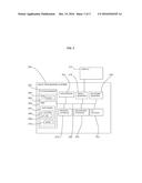 PROVIDING SERVICE ADDRESS SPACE FOR DIAGNOSTICS COLLECTION diagram and image