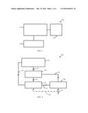 Memory Circuit and Cache Circuit Configuration diagram and image