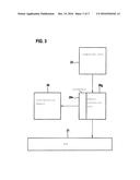 MEMORY PROTECTION UNIT, MEMORY MANAGEMENT UNIT, AND MICROCONTROLLER diagram and image