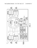 SYSTEMS AND METHODS FOR DATA ENCRYPTION diagram and image