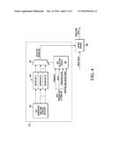 SYSTEMS AND METHODS FOR DATA ENCRYPTION diagram and image