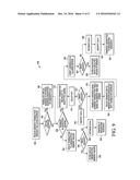 SYSTEMS AND METHODS FOR DATA ENCRYPTION diagram and image