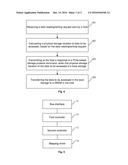 DATA ACCESSING METHOD AND PCIe STORAGE DEVICE diagram and image